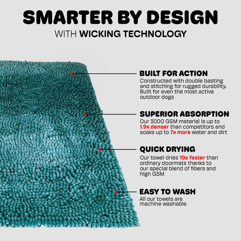 Dog Gone Smart Dirty Dog Doormat - Fast Drying Rug with Super Gripper Backing for Clean Floors - Super Absorbent and Machine Washable Mat for Muddy Paws - Petrol - Image 4